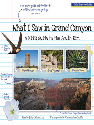 cover image of What I Saw in Grand Canyon